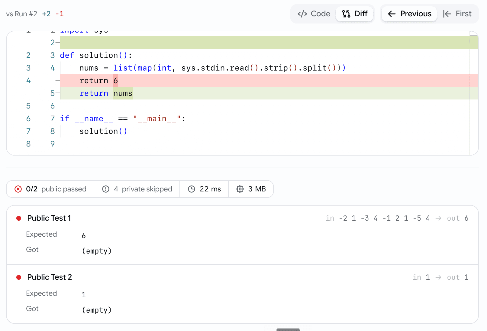 The coding submission viewer in Diff mode — a vs Run header with green added and red removed line counts, a Code / Diff toggle, an inline diff of a changed return line, a connected pass/runtime/memory strip, and two failed test cases with Expected and Got