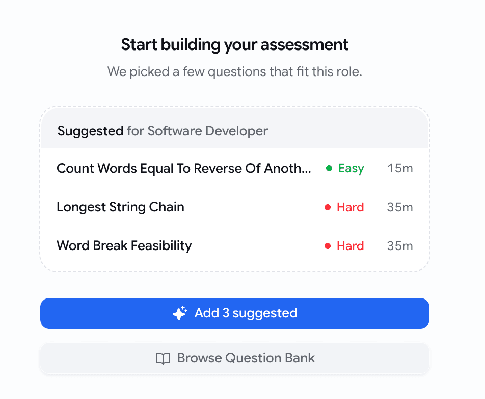 A coding assessment builder empty state with a Suggested for this role card listing three questions, each with a difficulty dot and an estimated time, above an Add 3 suggested button