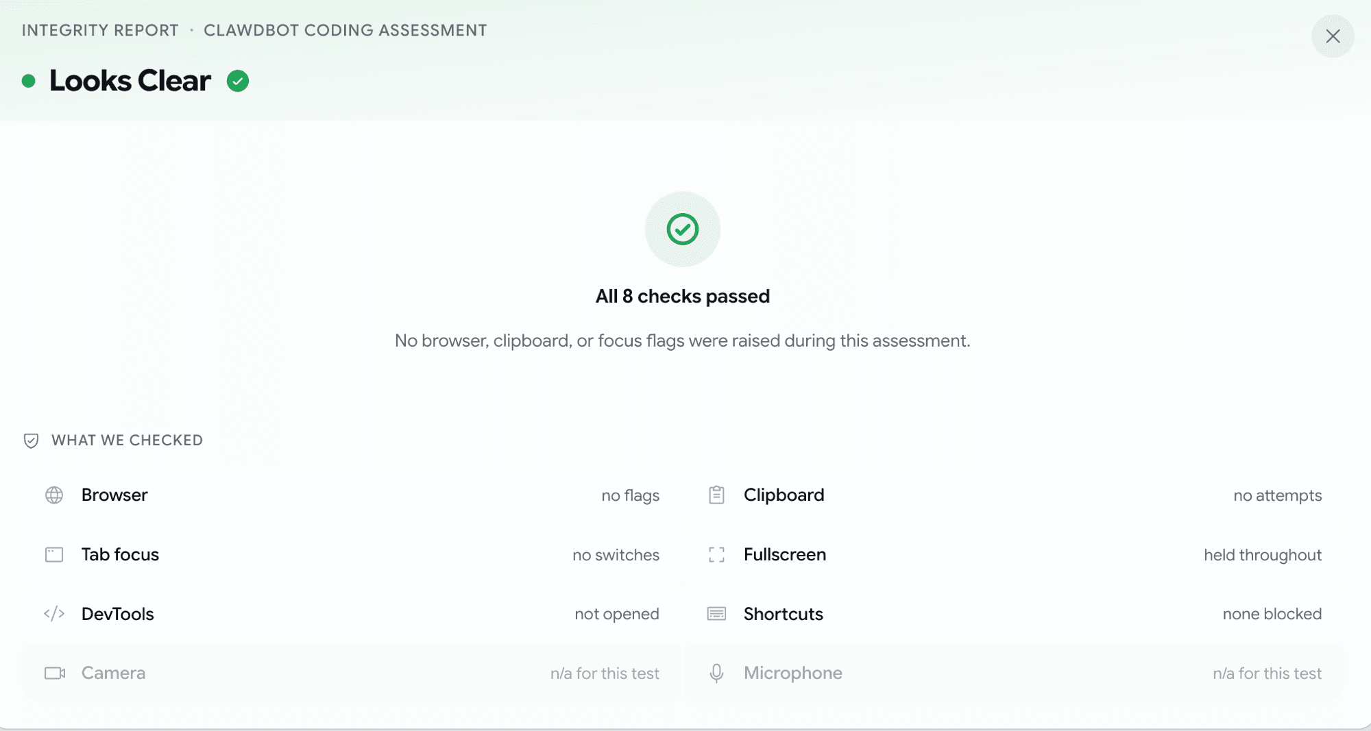 An Integrity Report for a clean attempt showing an All 8 checks passed hero instead of empty tables