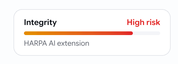 An Integrity card on an assessment header — a meter bar, a risk label, and a one-line worst concern naming the HARPA AI extension