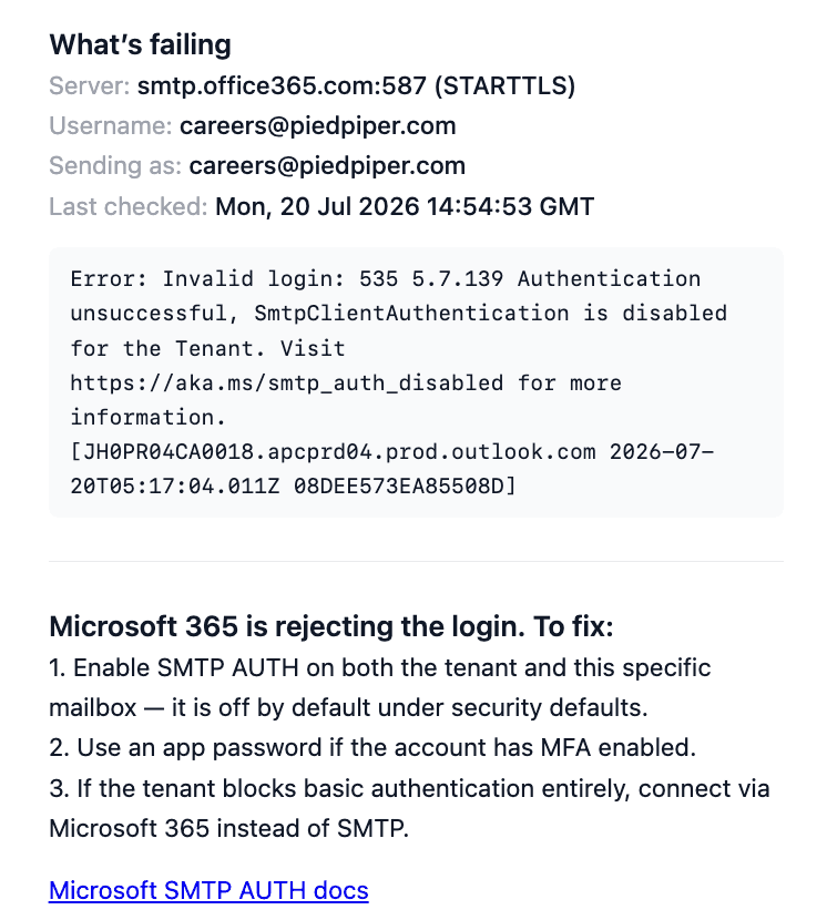 The email sent to IT, headed What's failing: the server, username and sending address, the time it was last checked, the verbatim error, and numbered steps to fix it under the heading Microsoft 365 is rejecting the login