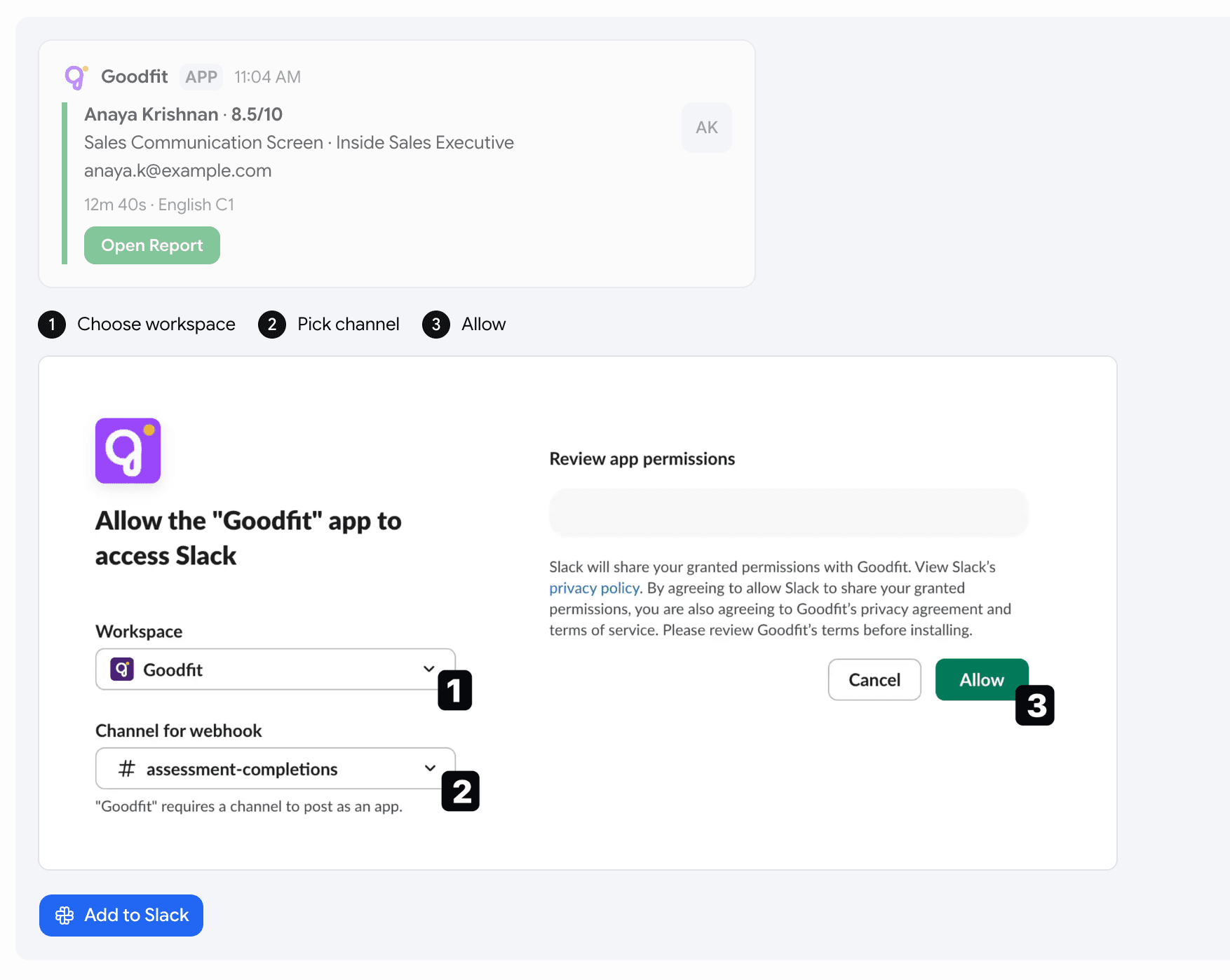 A sample Goodfit message in Slack showing a candidate's name, score, assessment, job and email with an Open Report button, above the three numbered steps — choose workspace, pick channel, Allow — and Slack's permission screen with those three places marked
