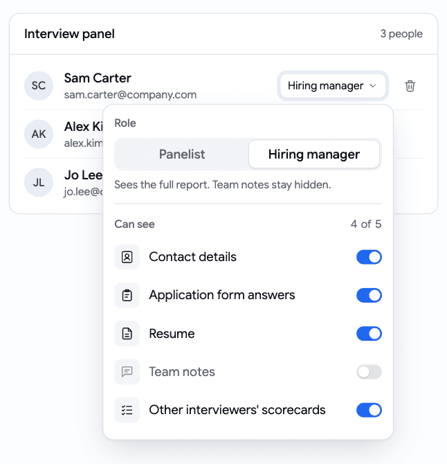 The Interview panel section listing three people. A menu open on Sam Carter offers Panelist or Hiring manager, with Hiring manager picked, and five switches under Can see: Contact details, Application form answers, Resume and Other interviewers' scorecards on, Team notes off